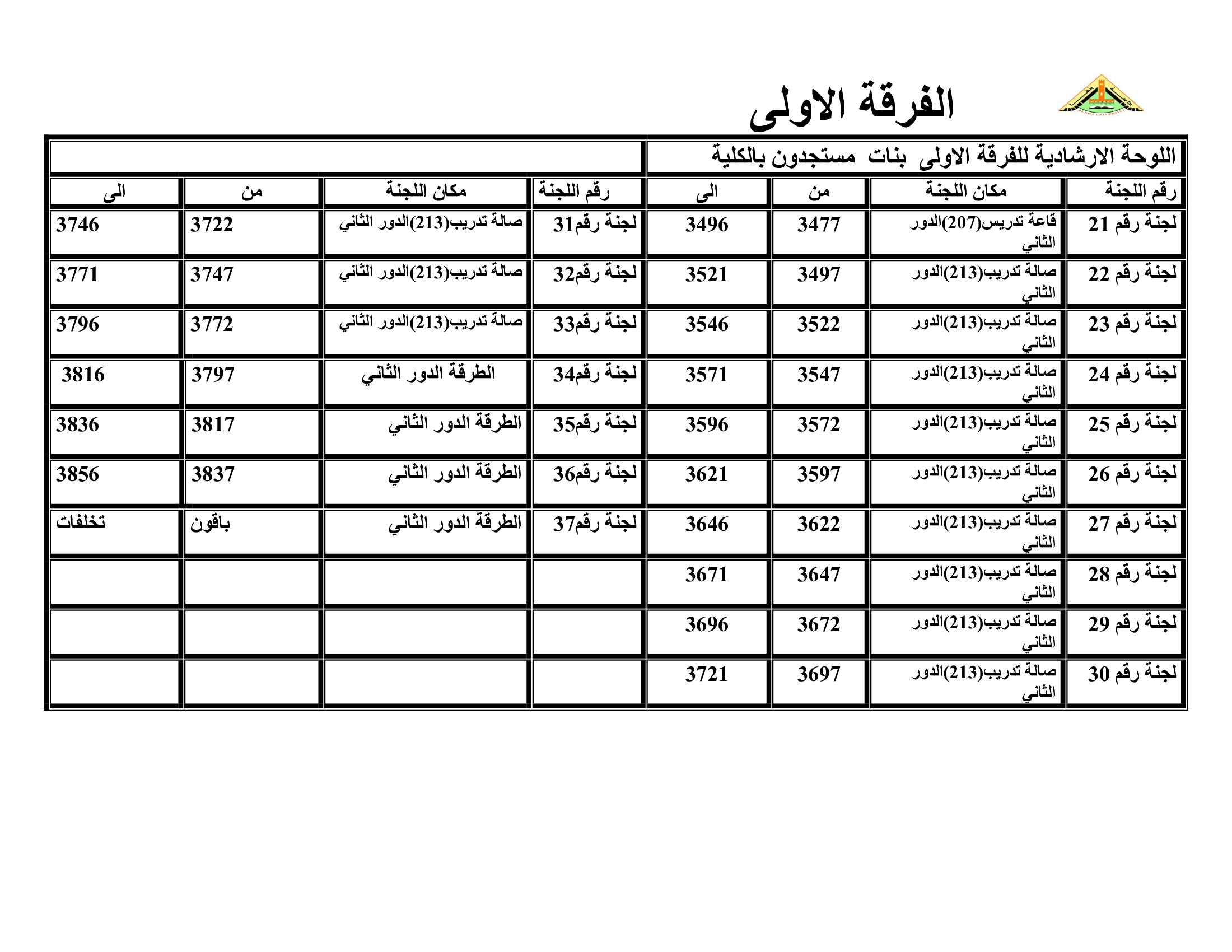 6e8e7de999232ecb31c2efcc21d3eb50 1