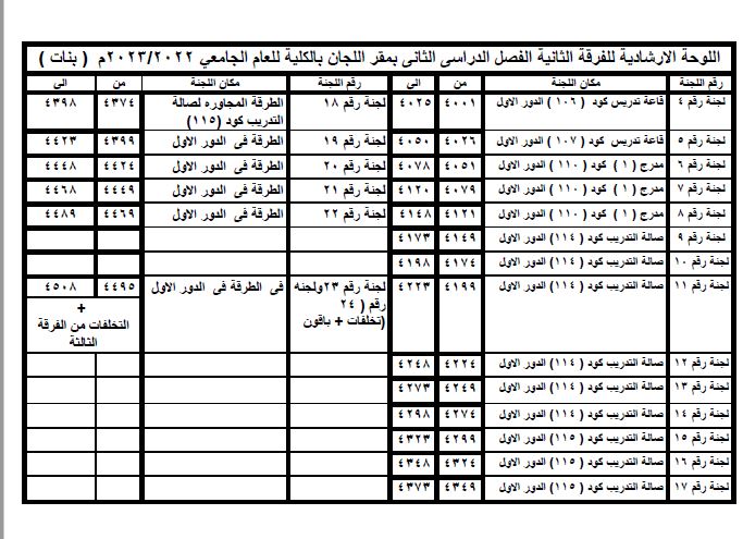 2 بنات