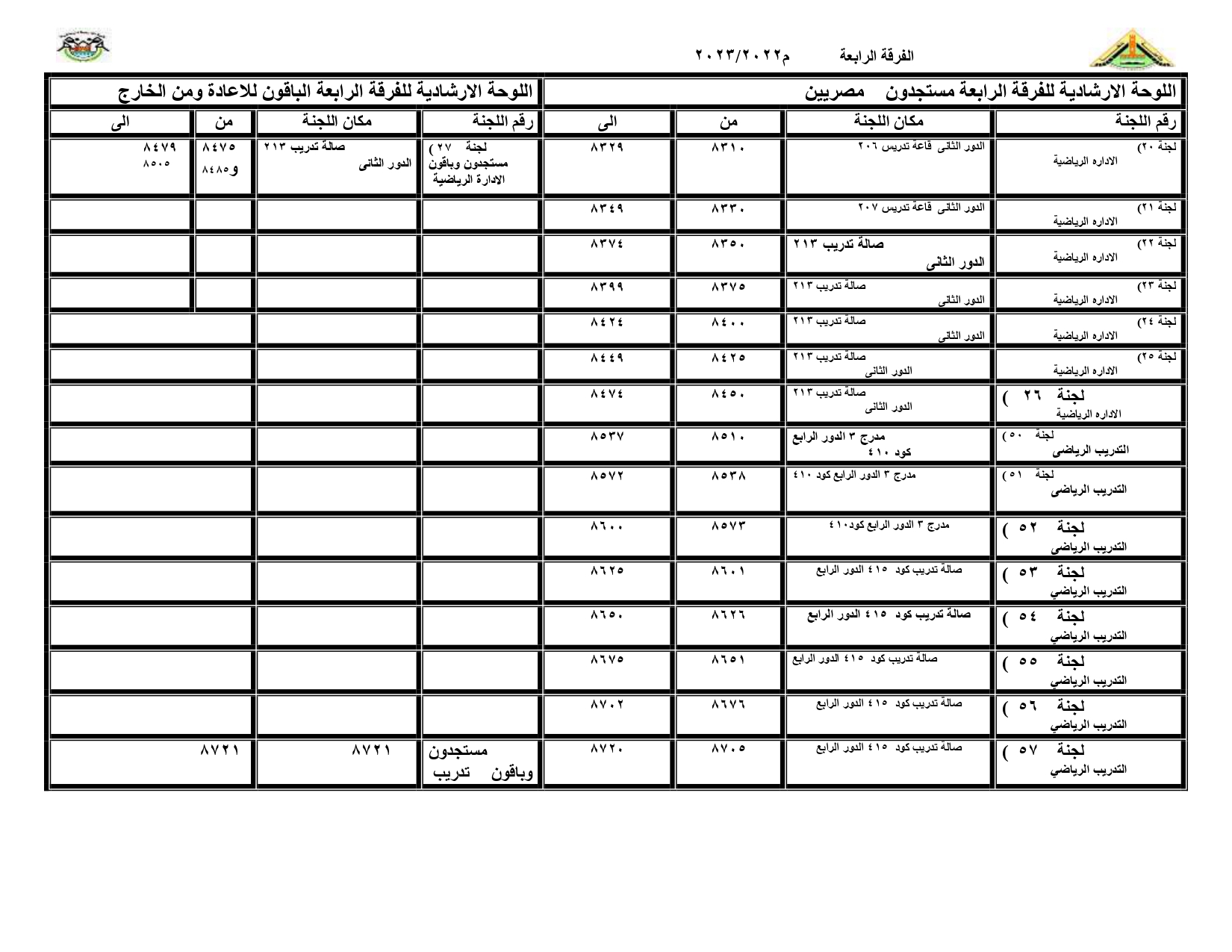 اللوحة الارشادية رابعة020222023 page 0002