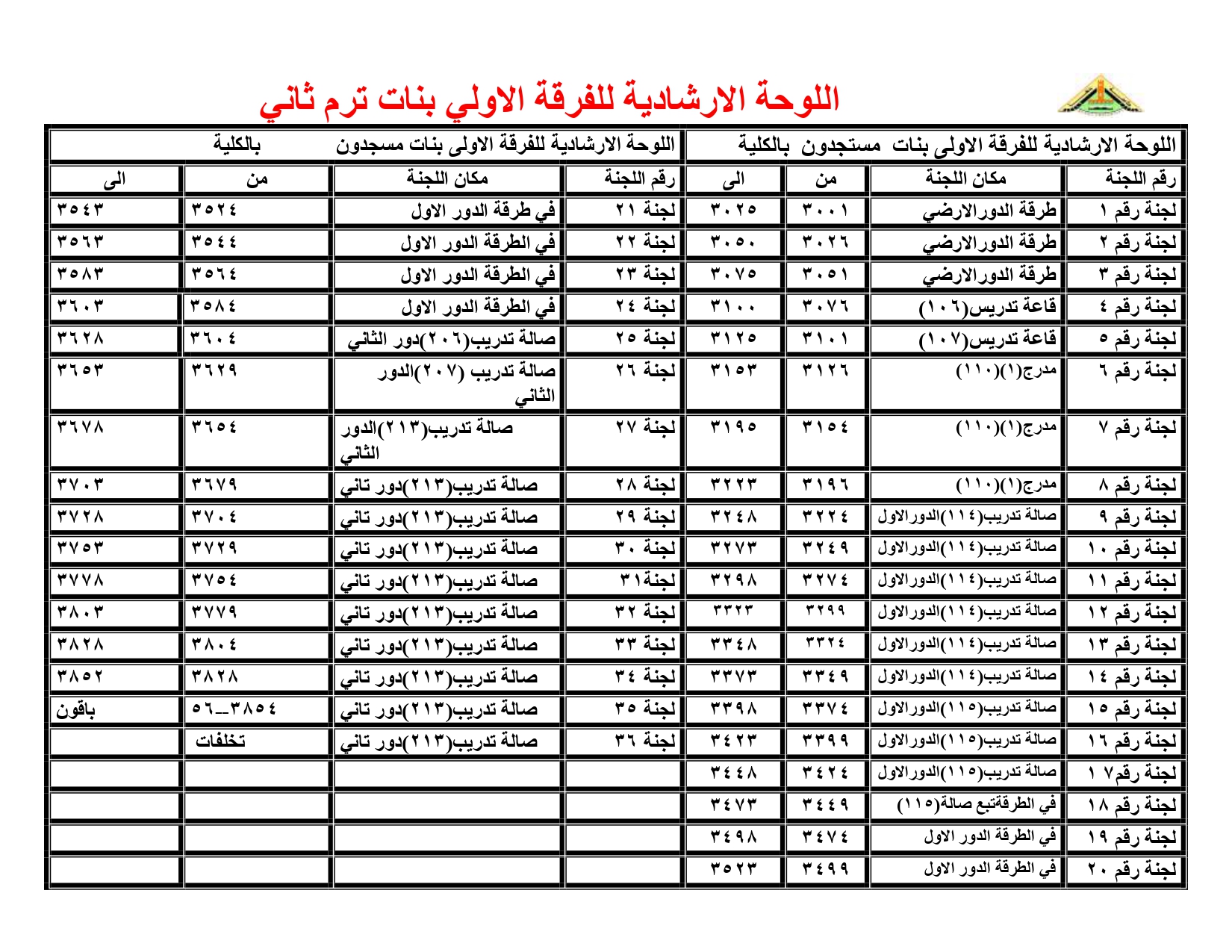 اللوحة الارشادية للامتحانات بنات ترم ثانى جديد page 0001
