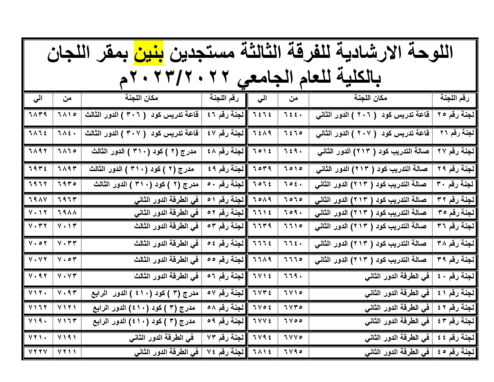 اللوحة الارشاديةللفرقة الثالثة page 0001