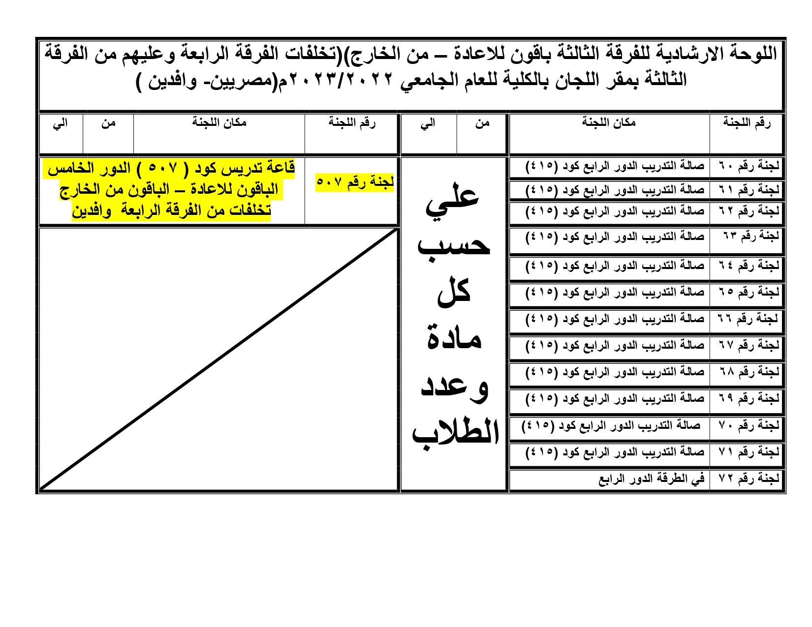 اللوحة الارشاديةللفرقة الثالثة page 0002