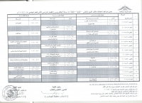 جدول امتحانات النظرى لطلاب الفرق (الاولى _الثانية_الثالثة ) (مرحلة البكالوريوس ) للفصل دراسي الثانى للعام الجامعى 2016/2015