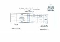 جدول امتحانات الدراسات العليا  بنين اولى دكتوراة دور مارس  للعام الجامعى 2016/2015م