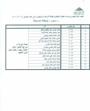 اسماء وأرقام الجلوس للطلاب لجنة رقم (3) مدرج (1) الدور الاول علوى بجوار مكتب وكيل الكلية لشئون التعليم والطلاب المقيدين بالفرقة الرابعة (مستجدون ) رياضة مدرسية فى العام الجامعى 2019/2020م