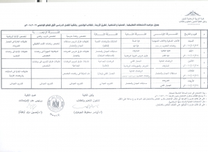 جدول مواعيد الامتحانات التطبيقية (العملية والشفهية) للفرق الأربعة ( الطلاب الوافدين) بالكلية للفصل الدراسى الأول للعام الجامعى 2018/2017