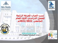 استكمال نسب الغياب للفرقة الرابعة للفصل الدراسي الاول للعام الجامعى  2021/2022م من يوم 2021/10/9 الى يوم 2021/11/24م