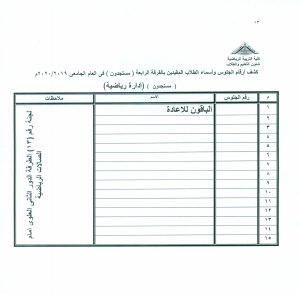 أسماء وأرقام الجلوس للطلاب لجنة رقم (13)الطرقة امام الصالات الرياضية الدور الثانى علوى المقيدين بالفرقة الرابعة (مستجدون)إدارة رياضية فى العام الجامعى 2019/2020م