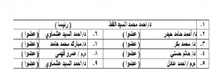 تشكيل لجان امتحانات الفرقة الثانية للعام الجامعي 2016 / 2017 الفصل الدراسي الثانى