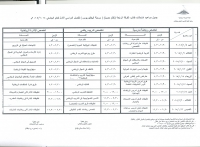 جدول مواعيد امتحانات طلاب الفرق الرابعة (نظام الحديث ) مرحلة البكالوريوس  للفصل الدراسى الاول للعام الجامعى 2014/2015