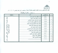 أسماء وأرقام الجلوس للطلاب لجنة رقم (12)الطرقة امام الصالات الرياضية الدور الثانى علوى المقيدين بالفرقة الرابعة (مستجدون)إدارة رياضية فى العام الجامعى 2019/2020م