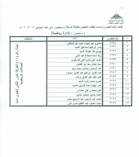 أسماء وأرقام الجلوس للطلاب لجنة رقم (11)الطرقة امام الصالات الرياضية  الدور الثانى علوى  المقيدين بالفرقة الرابعة (مستجدون)إدارة رياضية فى العام الجامعى 2019/2020م