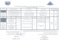 بيان بأسماء الطلاب الوافدين المؤجلين  بسبب فيروس كورونا وعليهم اداء  امتحانات يوم 27/28 فبراير 2021