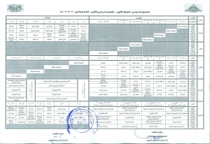 الجدول الدراسى للفرقة الأولى الفصل الدراسى الثانى للعام الجامعى 2021/2020