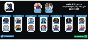 نتيجة انتخابات اتحاد الطلاب كلية التربية الرياضية  جامعة بنها للعام الجامعى 2020/2021م