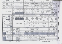 الجدول النهائى للفصل الدراسى الثانى 2014-2015