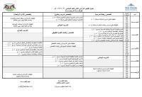 جدول الدراسي للفرقة الرابعة للفصل الدراسي الثانى للعام الجامعى 2021/2022م