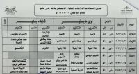 جدول إمتحانات الدراسات العليا لكلية التربية الرياضية جامعة بنها مرحلة الماجستير بنات دور مايو للعام الجامعي ۲۰۲۳/۲۰۲۲م