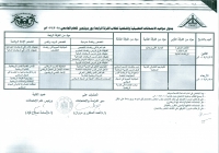 جدول مواعيد الإمتحانات التطبيقية والشفهية  لطلاب الفرقة الرابعة دور سبتمبر للعام الجامعى 2019/2018م