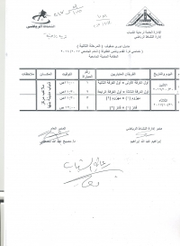 جدول دورى صفوف (المرحلة الثانية)(خماسي كرة القدم وتنس الطاوله ) للعام الجامعى 2017/2018 المقامه بالمدينه الجامعية