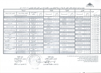 جدول مواعيد امتحانات النظرية طلاب الفرق الاربعة (مرحلة البكالوريوس ) للفصل الدراسي الثانى للعام الجامعى 2017/2016م