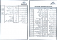 إعلان عن السادة المتعاقدين والجهات المتعاقدة مع الجامعة  للتقديم  الخدمات الطبية للسادة اعضاء هيئة التدريس والسادة الاداريين بجامعة بنها