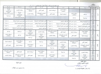 جدول الفصل الدراسي الاول ( الفرقة الثانية ) للعام الجامعى 2016/2017م