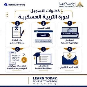 فتح باب التقديم لدورات التربية العسكرية  بفرع العبور