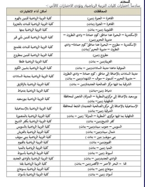 بدء التقديم اختبارات قدرات كلية التربية الرياضية جامعة بنها  لطلاب الثانوية العامة  لهذا العام 2023 يوم السبت الموافق 15/ 7 /2023 حتى يوم الخميس الموافق 27/ 7 /2023.