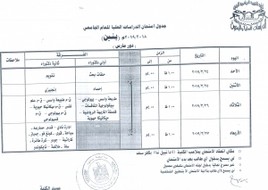 جدول امتحان الدراسات العليا  دكتوراة للعام الجامعى 2019/2018 بنين دور مارس