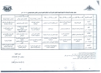 جدول مواعيد الامتحانات الشفوية للمواد النظرية للفرق الاربعة بالكلية الفصل الدراسي الثانى للعام الجامعى 2019/2018م