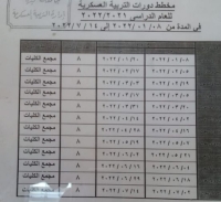 مخطط دورات التربية العسكرية للعام الجامعى 2021/2022م فى الفترة من 2022/1/8 الى 2022/7/2