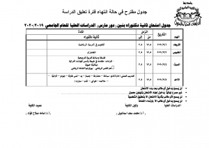 جدول امتحانات الدراسات العليا ثانية دكتوراة بنيين دور مارس للعام الجامعى 2019/2020