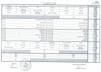 الجدول الدراسي للعام الجامعي 2014/2015م الفصل الدراسي الأول (الفرقة الأولى)