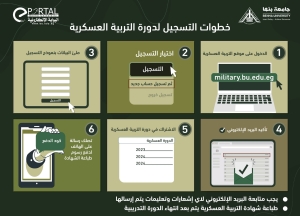 إطلاق موقع "التربية العسكرية" بجامعة بنها