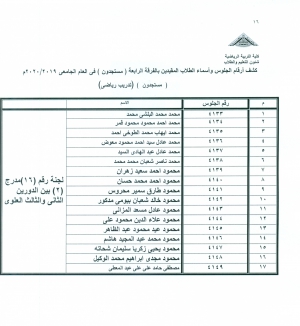 أسماء وأرقام الجلوس للطلاب لجنة رقم (16) مدرج (2) بين الدورين الثانى والثالث بالفرقة الرابعة (مستجدون)تدريب رياضي فى العام الجامعى 2019/2020م