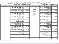 اللوحة الارشادية واماكن اللجان  الفرقة الاولى باقي للإعادة والتخلفات من الفرق الاعلى وعليهم من الفرقة الاولى بنين 2024/2023م