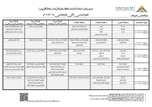 جدول مواعيد امتحانات أعمال السنة لطلاب الفرق الأربعة( مرحلة البكالوريوس ) الفصل الدراسي الثاني للعام الجامعي ٢٠٢٥/٢٠٢٤م  على منصة الكتاب Ebook