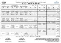 جدول امتحانات التطبيقى والشفهى الفصل الدراسي الثانى للعام الجامعى 2023/2024م