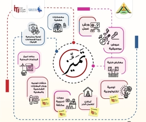 بالتعاون مع معهد تكنولوجيا المعلومات .. جامعة بنها تطلق برنامج الأنشطة الصيفية في دورته الأولى تحت شعار "هويتنا تميزنا"