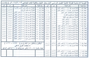 اللوحة الارشادية للفرقة الثانية بنات للفصل الدراسي الاول للعام الجامعى 2023/2024م